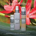 dermaware